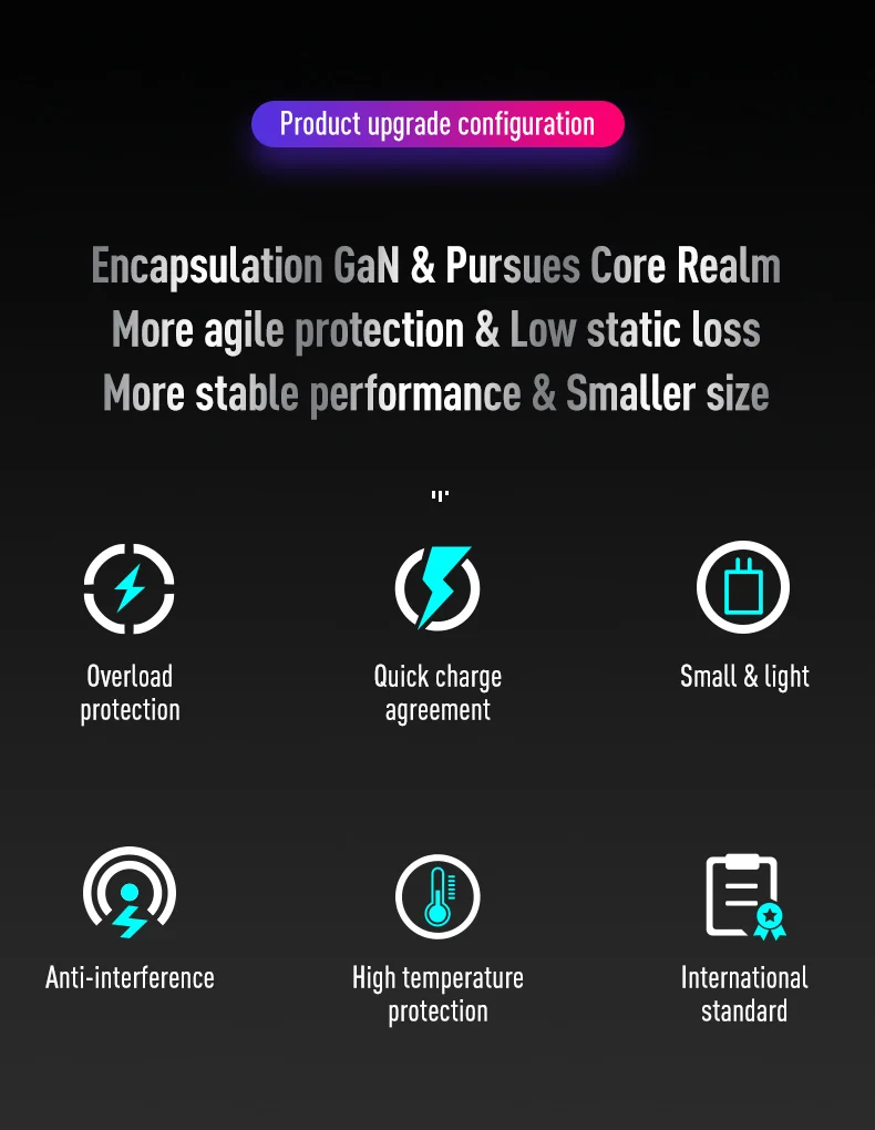 PD65CA GaN Compatible with Surface Version 65W Charger for Surface Pro, Surface Laptop, MacBook, iPad, and USB-C Devices - Image 3